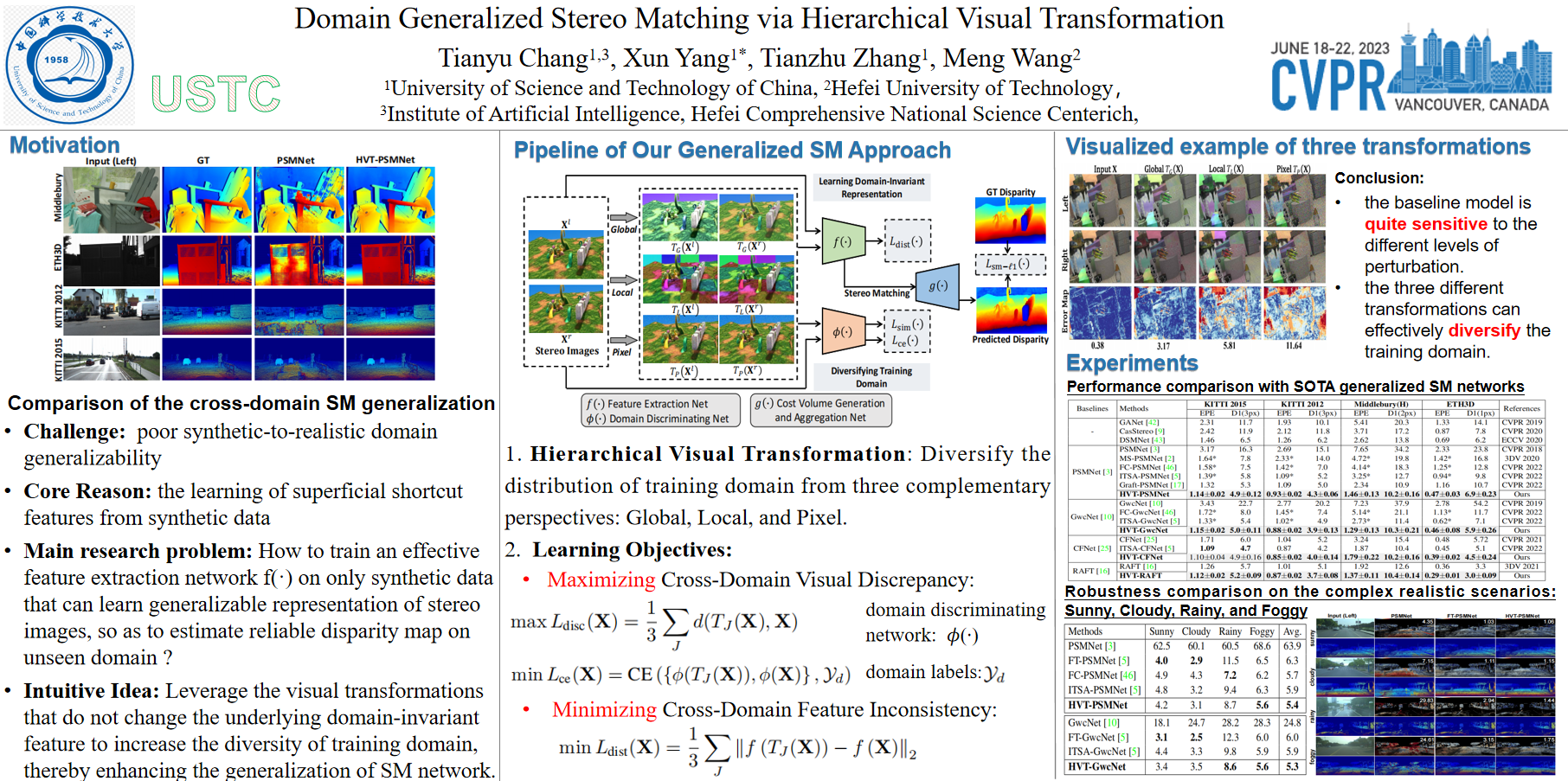 CVPR Poster Domain Generalized Stereo Matching via Hierarchical Visual